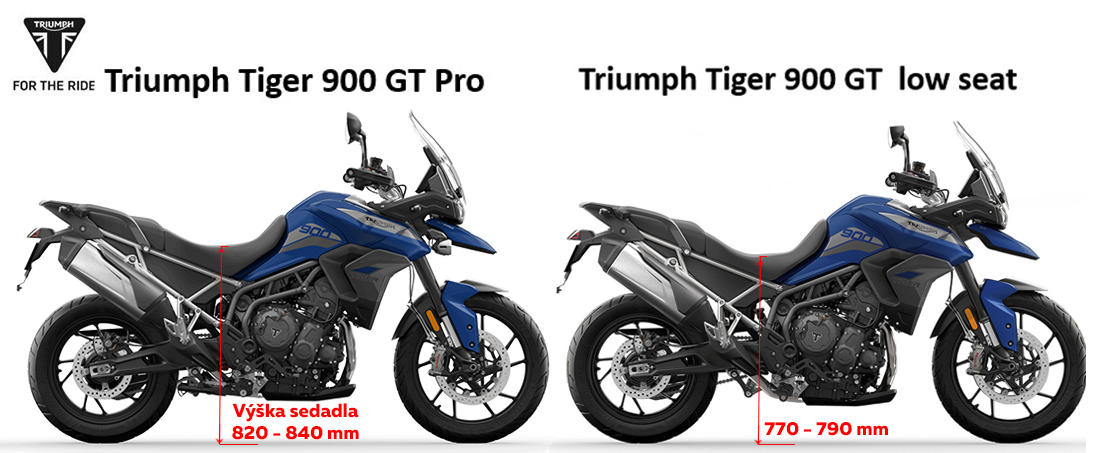 Tiger 900 low seat porovnanie siroke